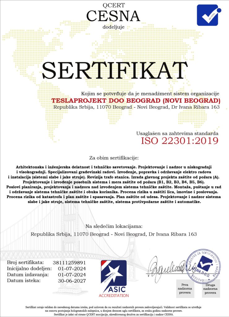 ISO-22301