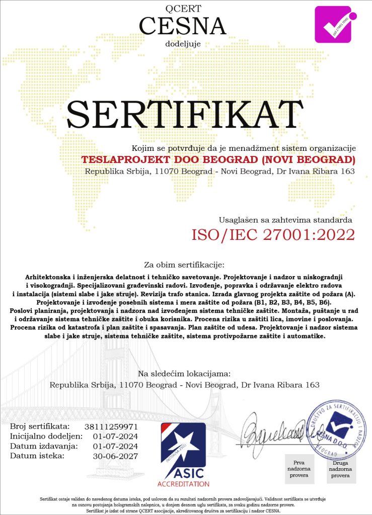 ISO-27001